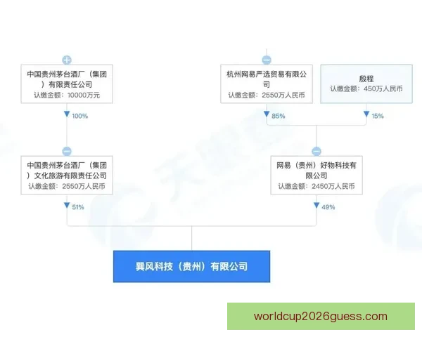2026年世界杯赛程全面解析 各大赛区晋级赛程一览