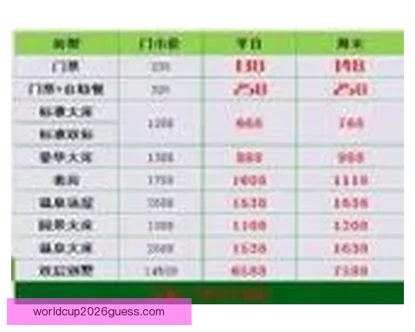 世界杯竞猜赔率查询全攻略实时数据分析与投注技巧全面解析指南