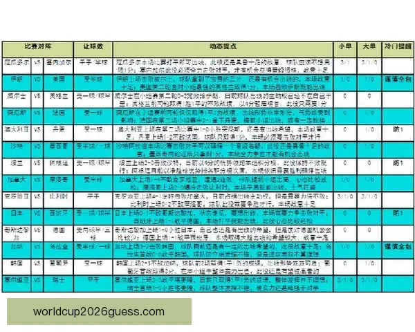 世界杯热门竞猜平台推荐及玩法技巧全面解析