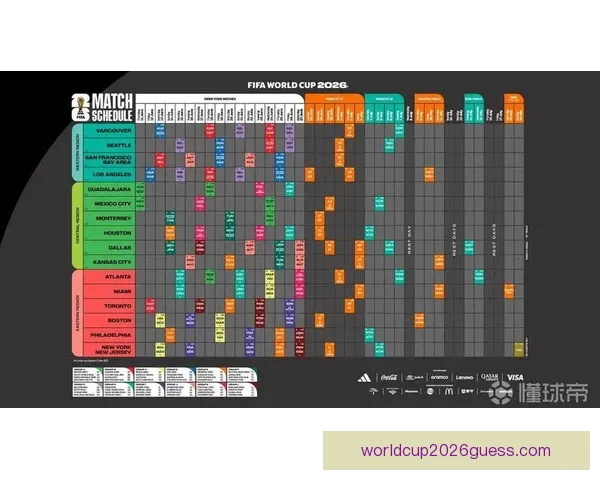2026年世界杯赛程与参赛队伍大解析：全球盛宴引发足球热潮
