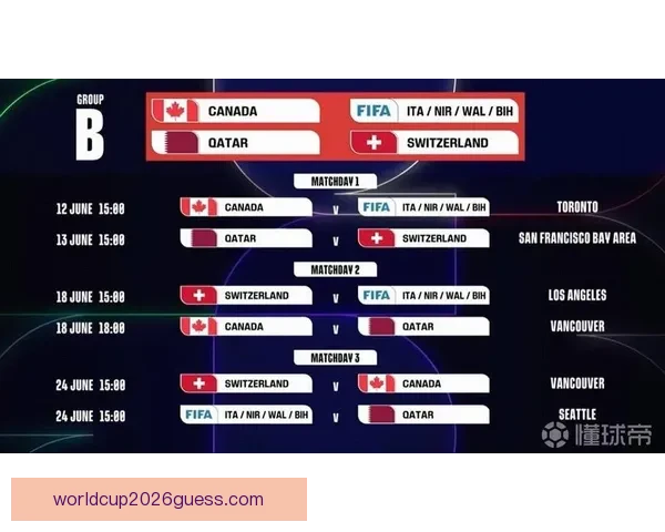 2026年世界杯赛程与参赛队伍大解析：全球盛宴引发足球热潮