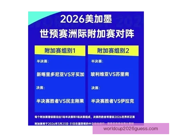 2026年世界杯赛程与参赛队伍大解析：全球盛宴引发足球热潮