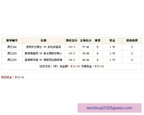 掌握体育竞猜赔率变化规律 提升投注胜率全攻略